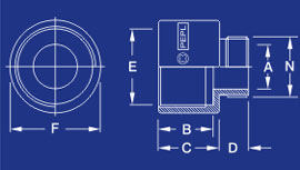 Cable Glands