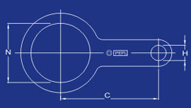 Cable Glands