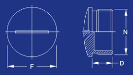 Cable Glands