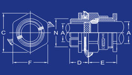 Cable Glands